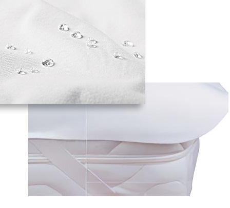 Matratzenauflage mit PU-Beschichtung Matratzenauflage mit PU-Beschichtung